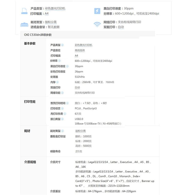 商品詳情圖片