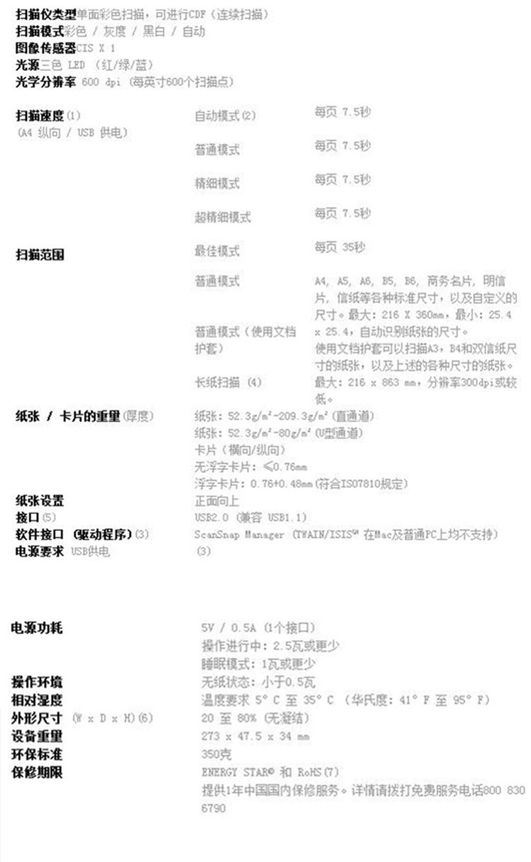 商品詳情圖片