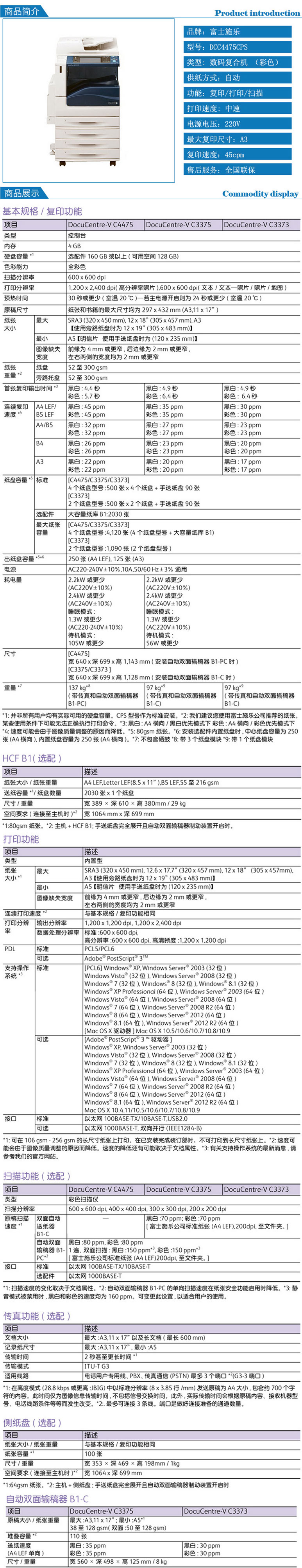 商品詳情圖片