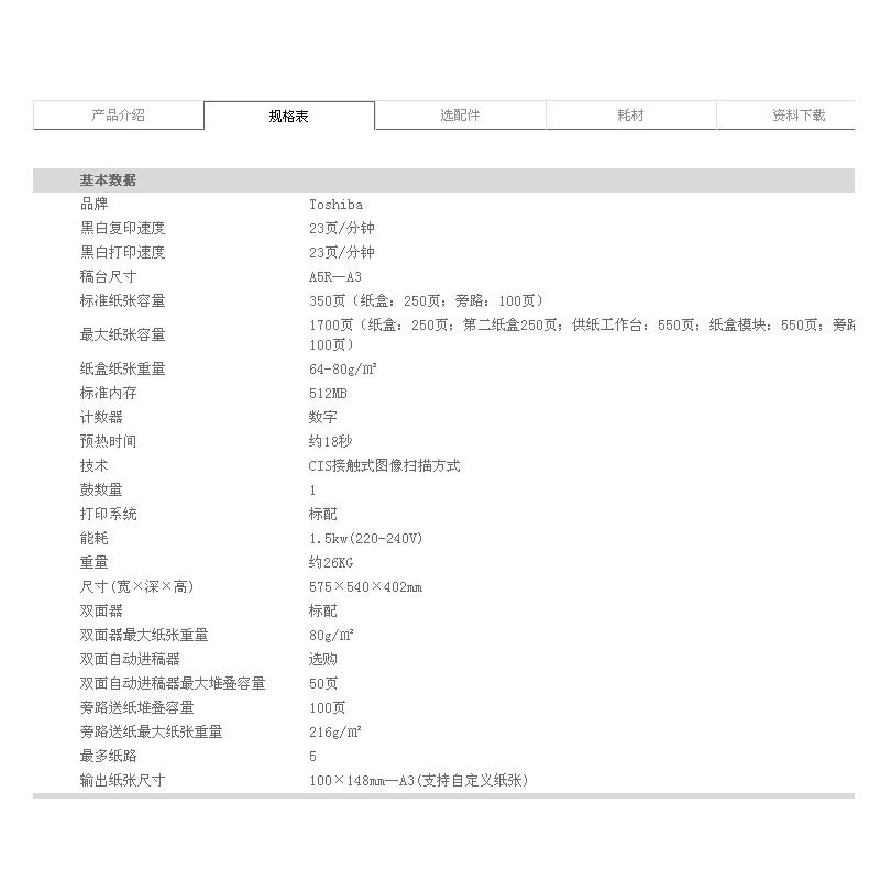 商品詳情圖片