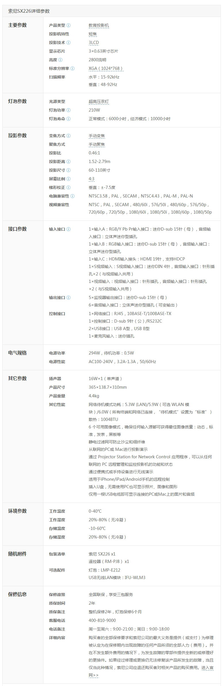 商品詳情圖片