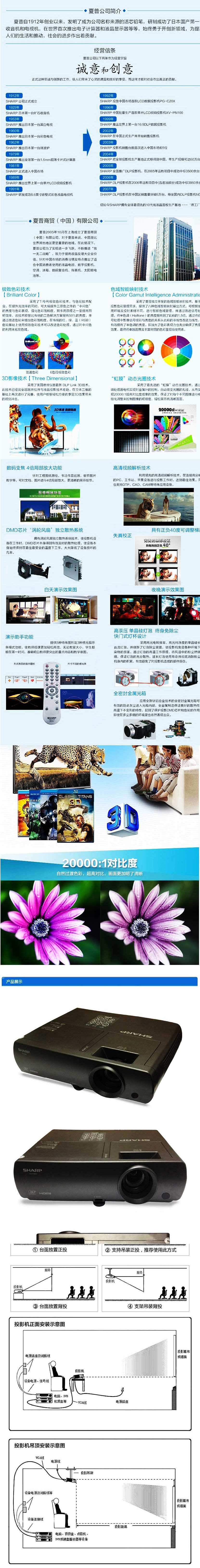 商品詳情圖片