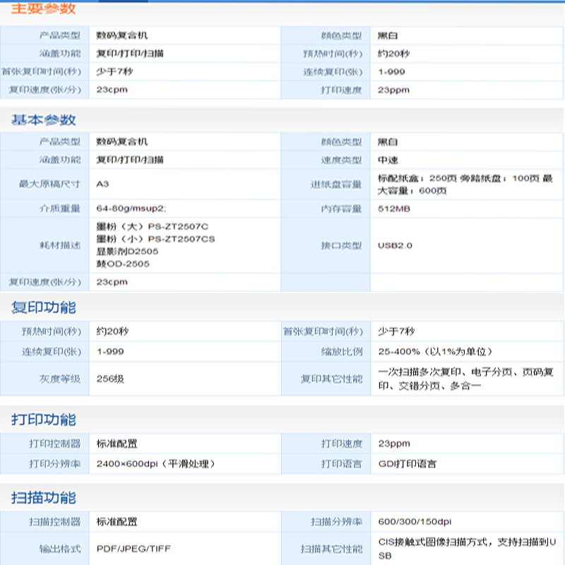 商品詳情圖片