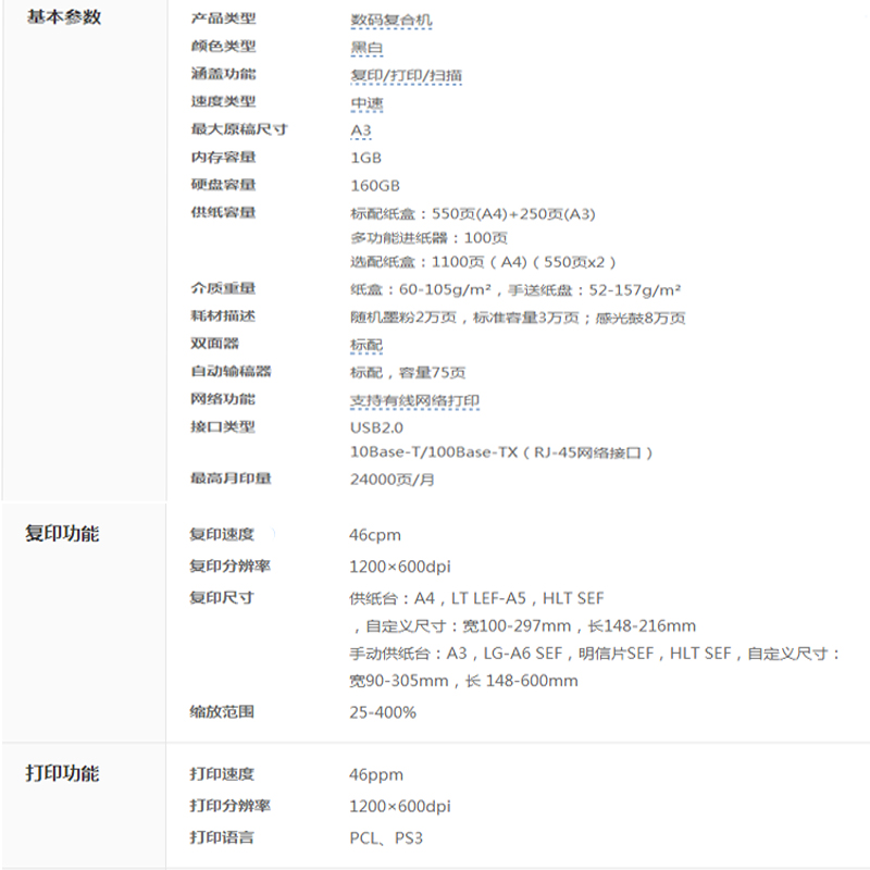 商品詳情圖片