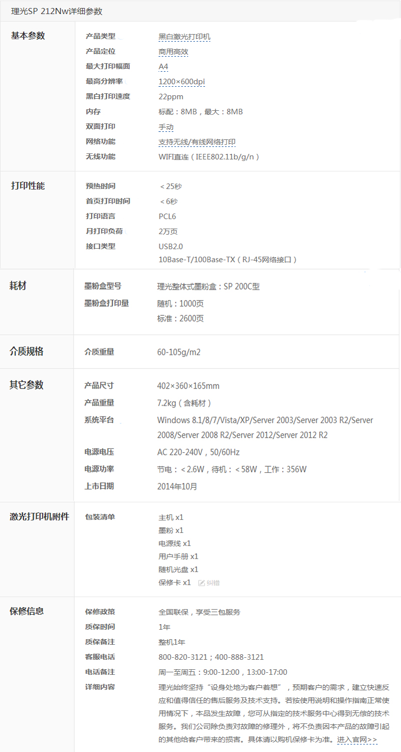 商品詳情圖片