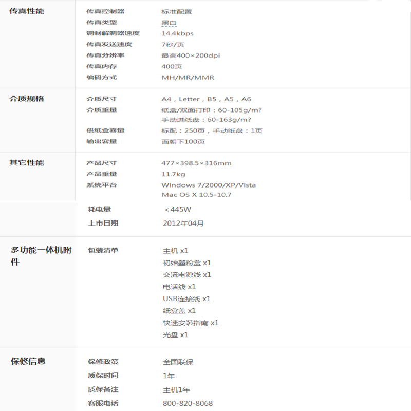 商品詳情圖片