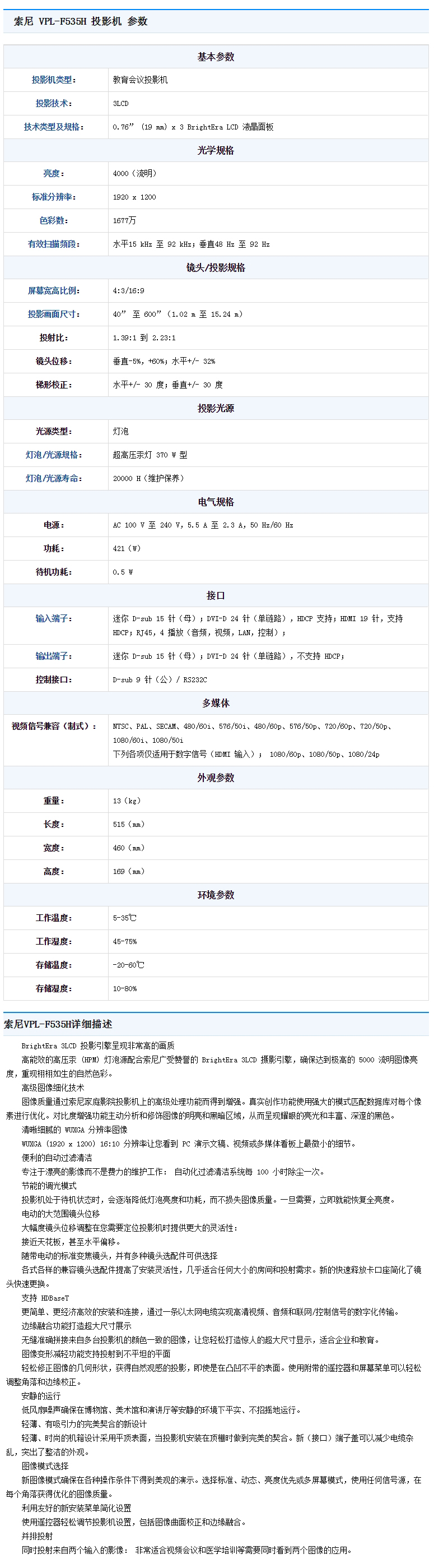 商品詳情圖片