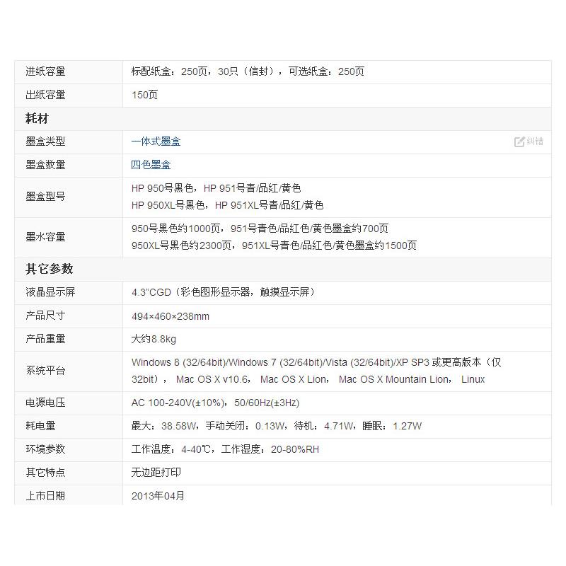 商品詳情圖片