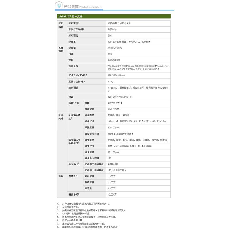 商品詳情圖片