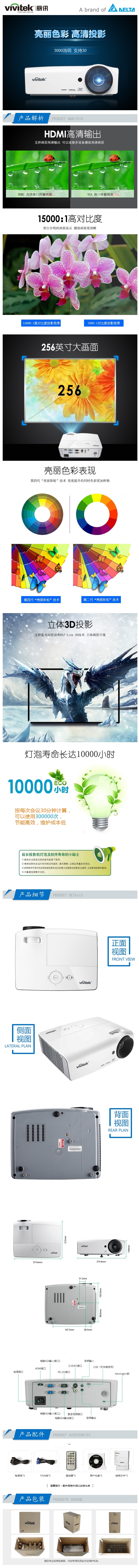 商品詳情圖片