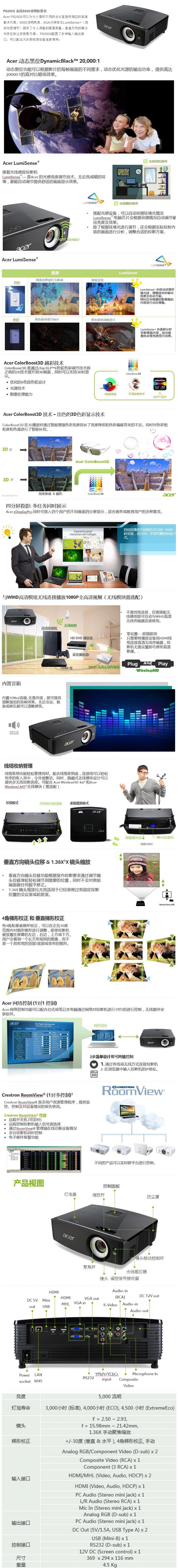 商品詳情圖片