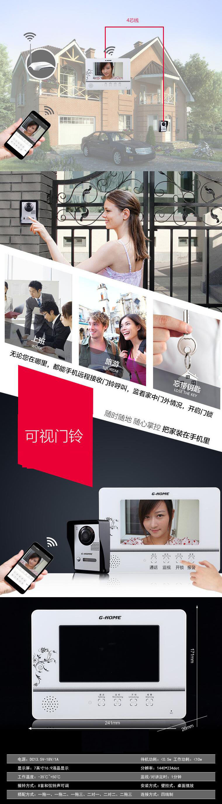 商品詳情圖片