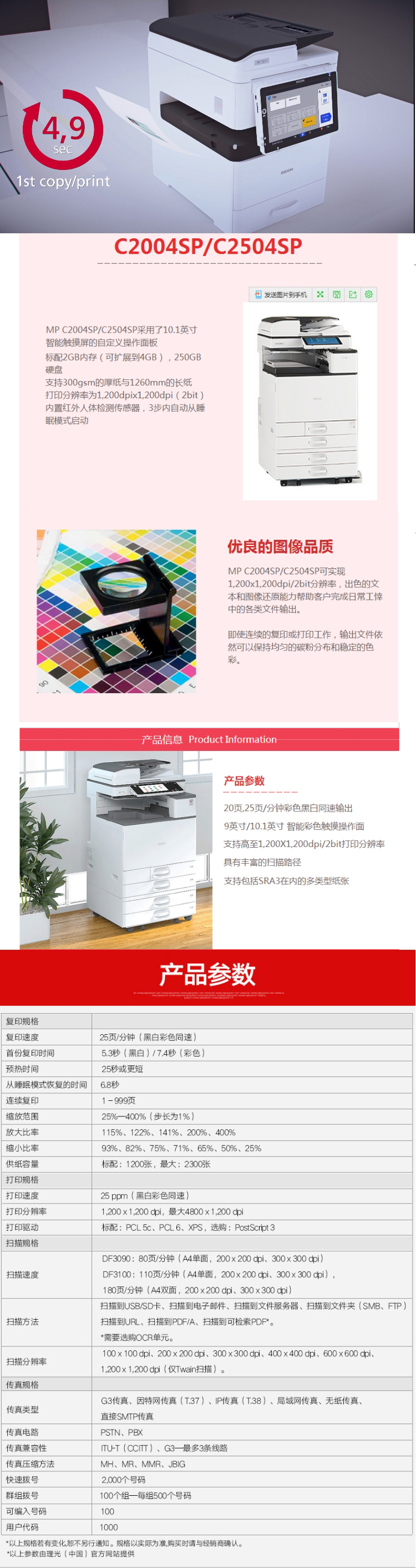 商品詳情圖片