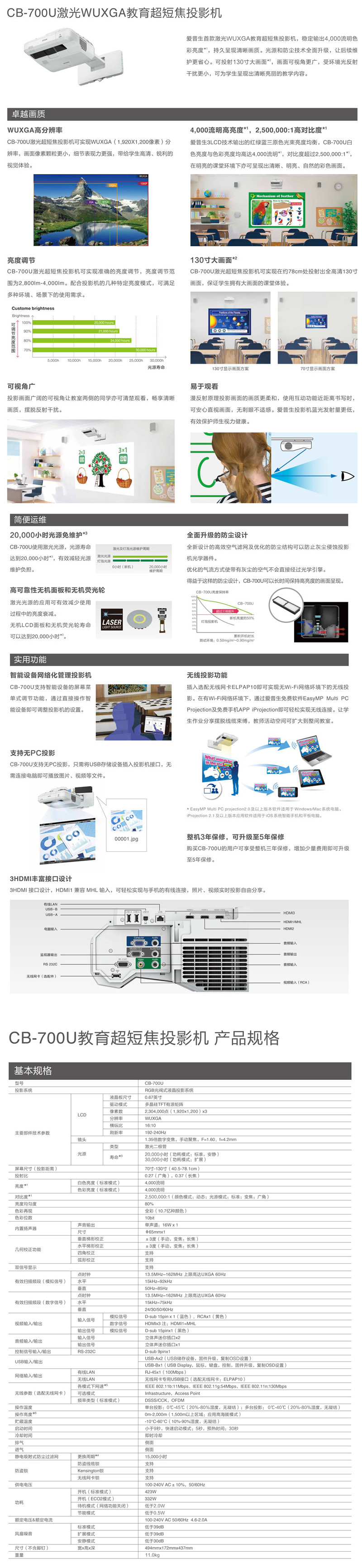 商品詳情圖片