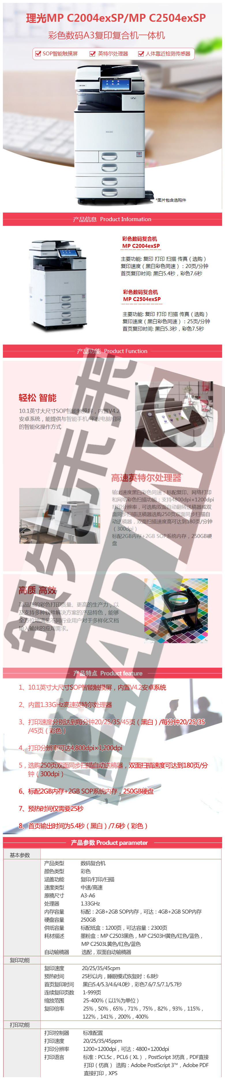 商品詳情圖片