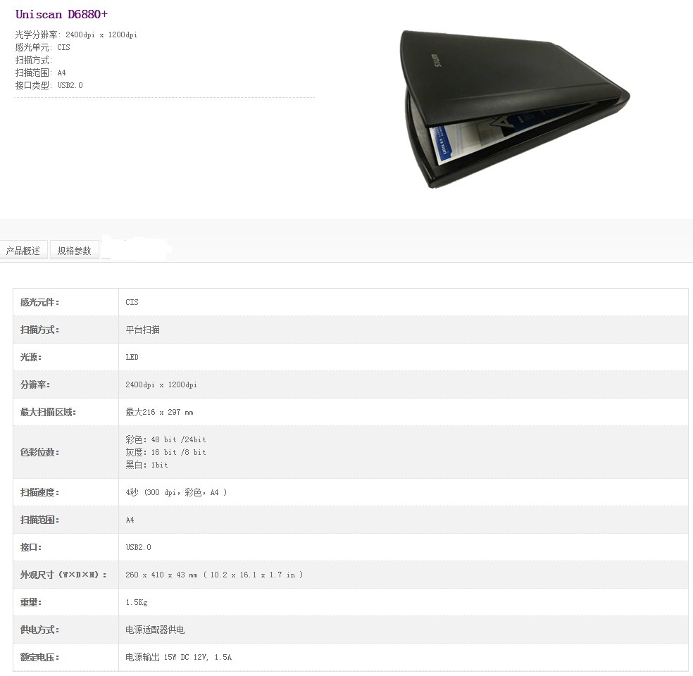 商品詳情圖片
