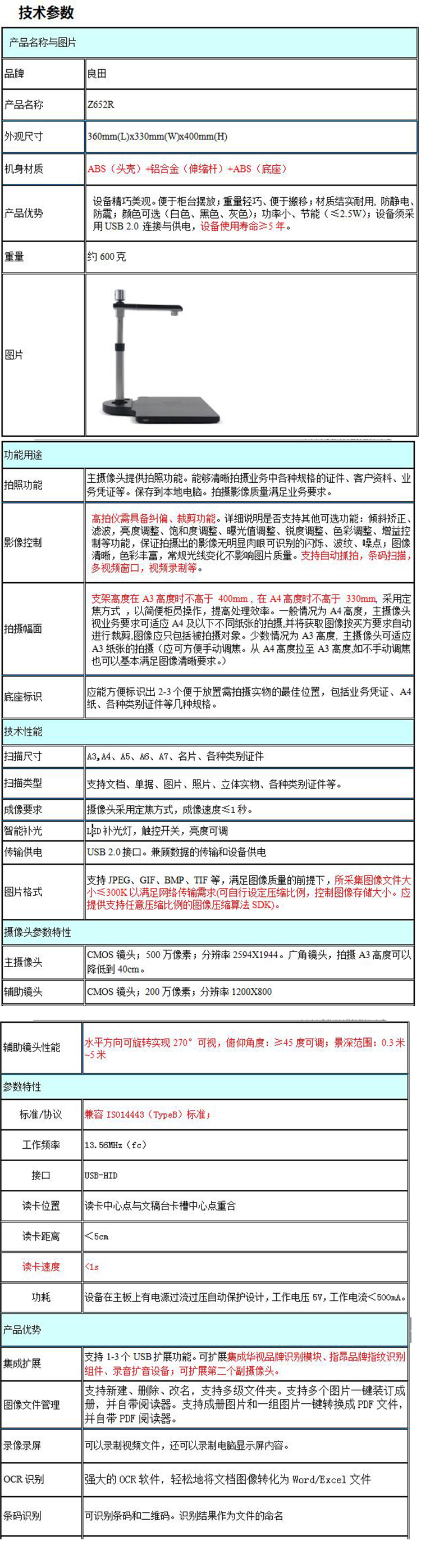 商品詳情圖片