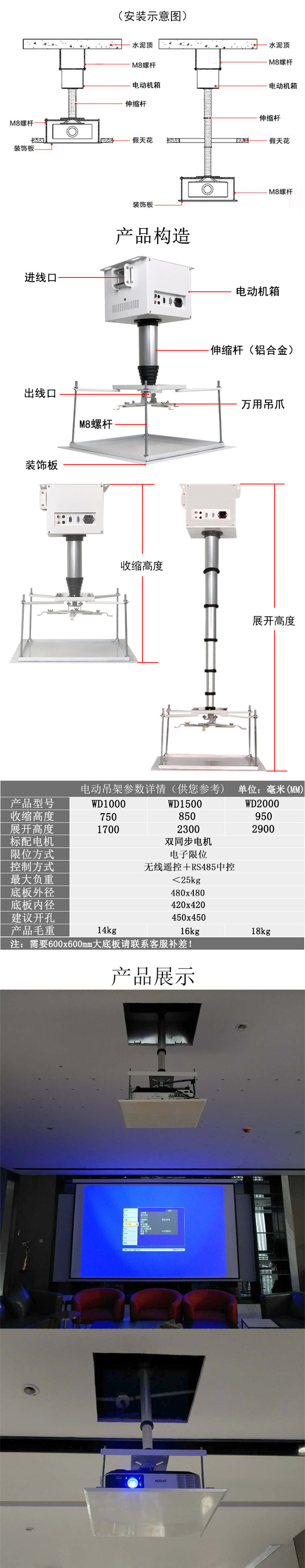 商品詳情圖片