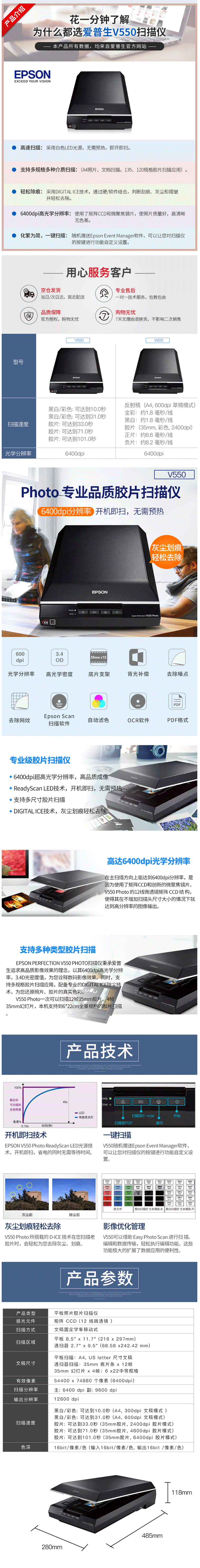 商品詳情圖片