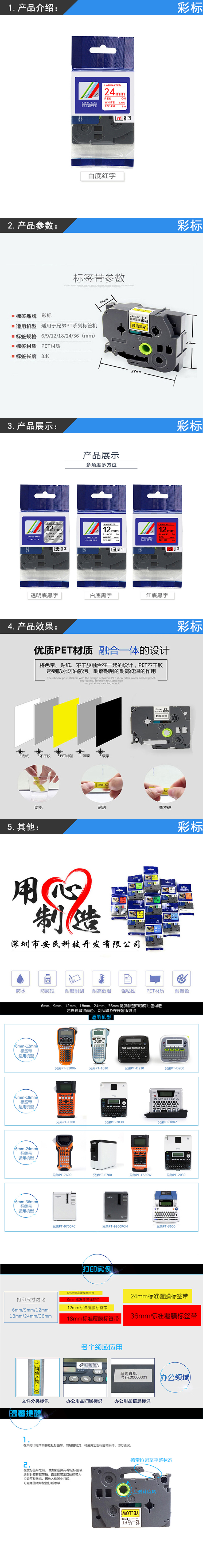 商品詳情圖片