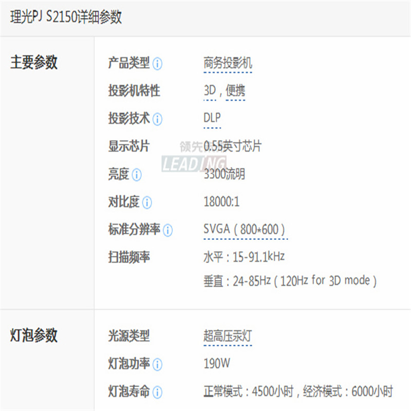 商品詳情圖片