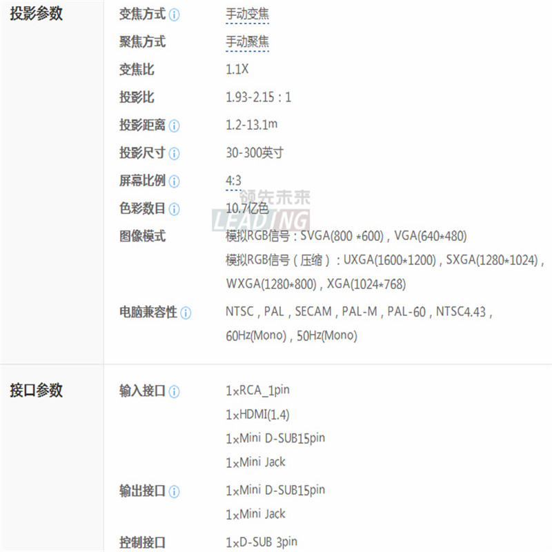 商品詳情圖片