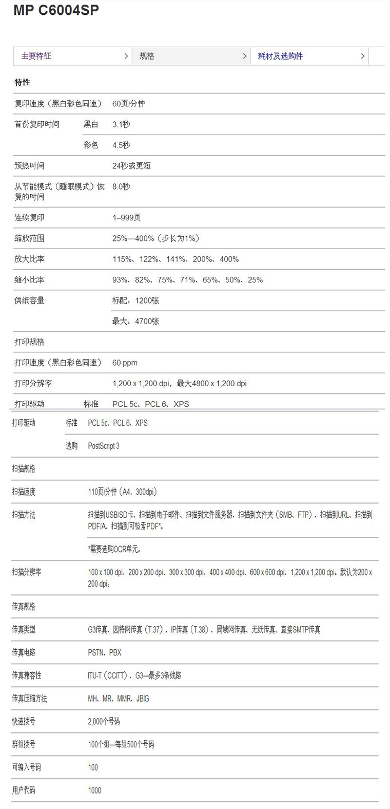 商品詳情圖片