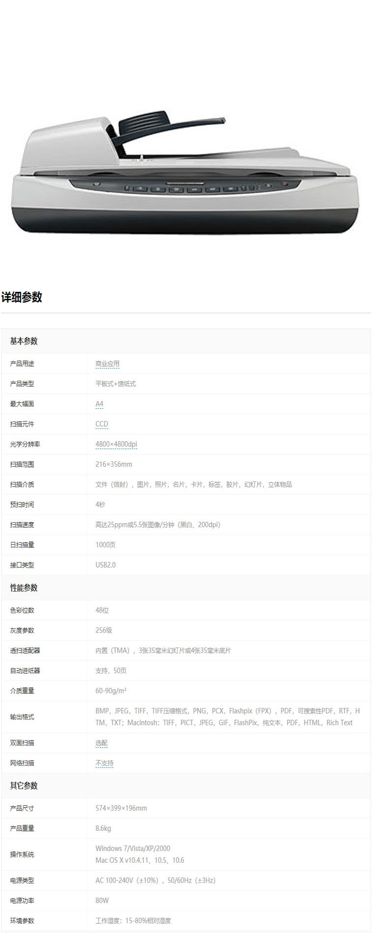 商品詳情圖片