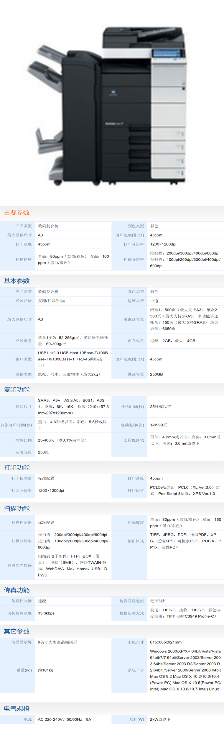 商品詳情圖片