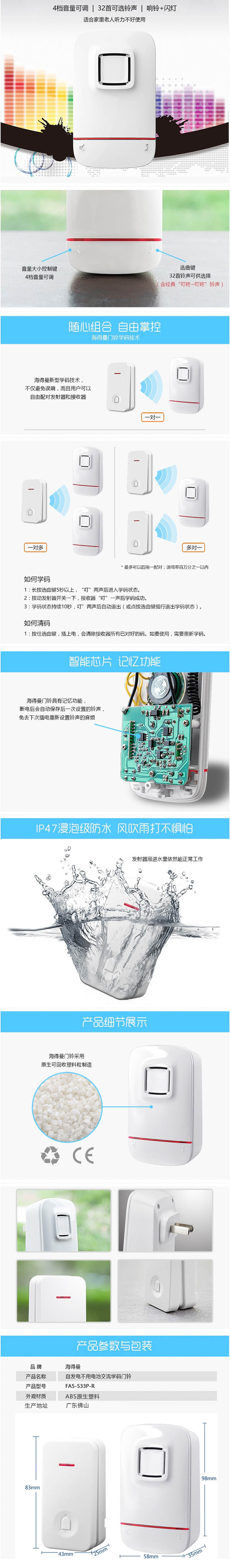 商品詳情圖片