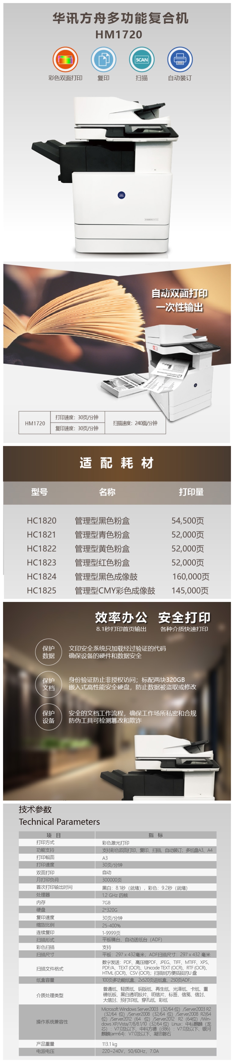 商品詳情圖片