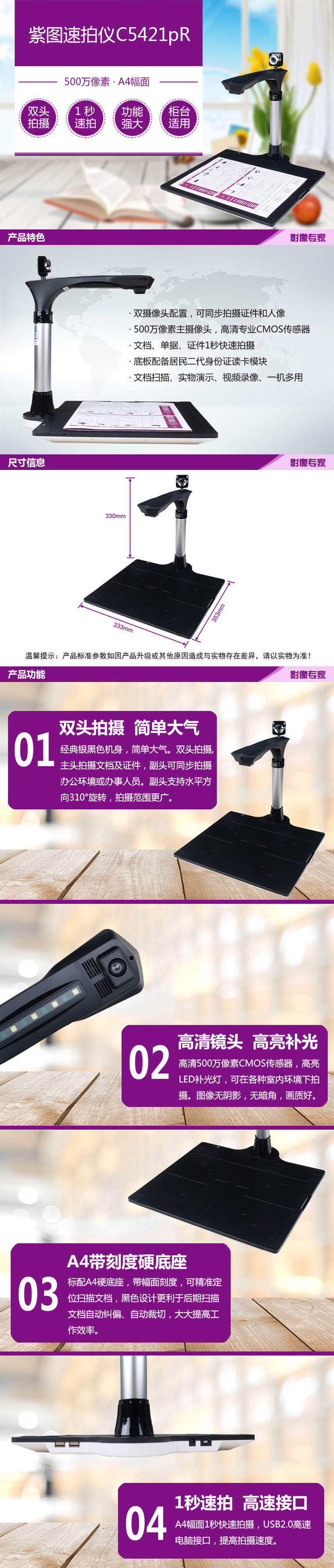 商品詳情圖片