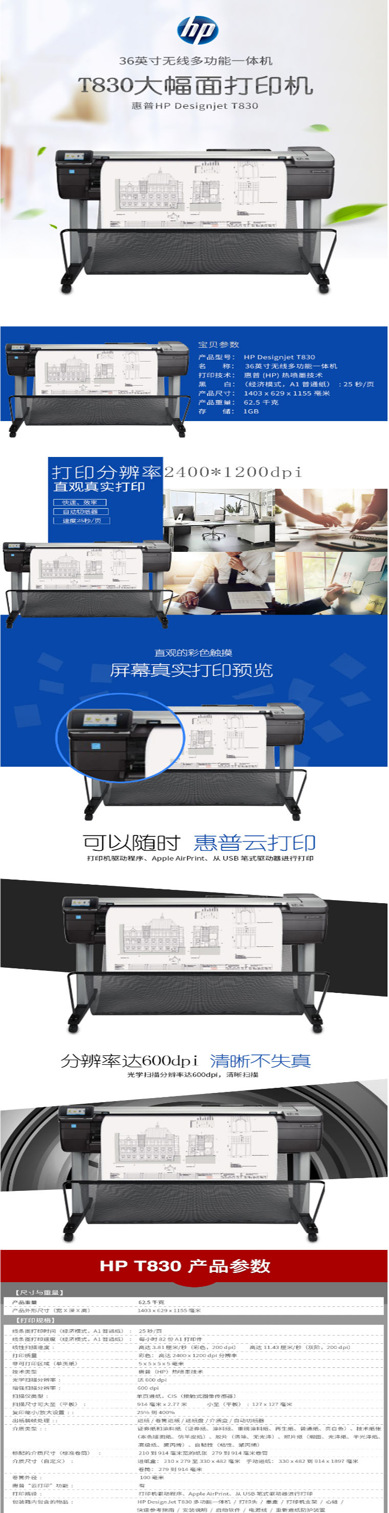 商品詳情圖片
