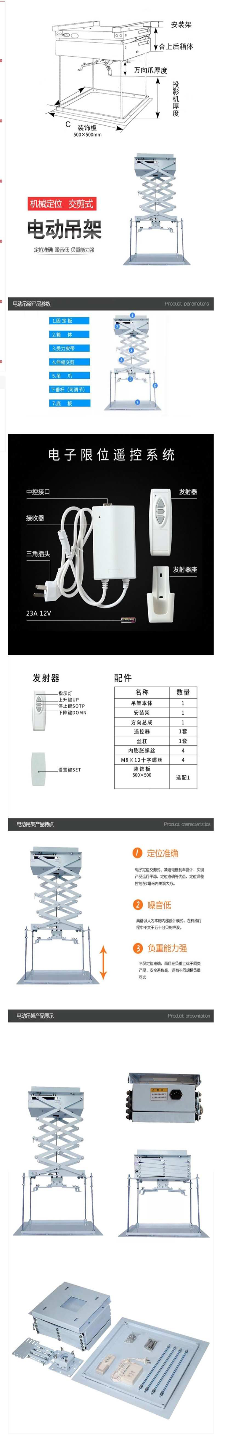 商品詳情圖片