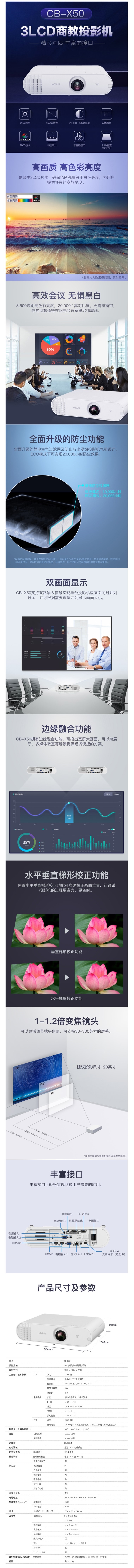 商品詳情圖片