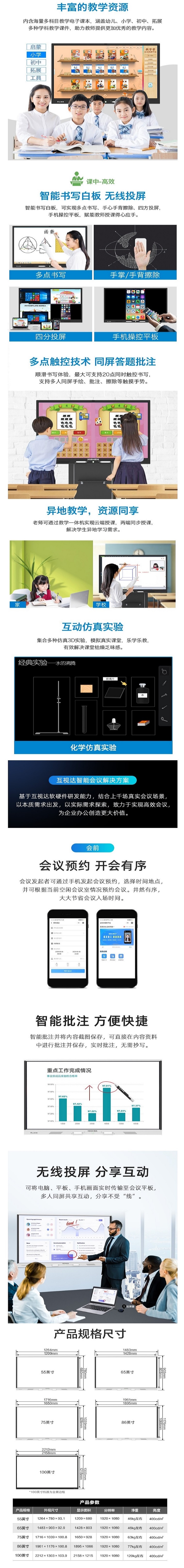 商品詳情圖片