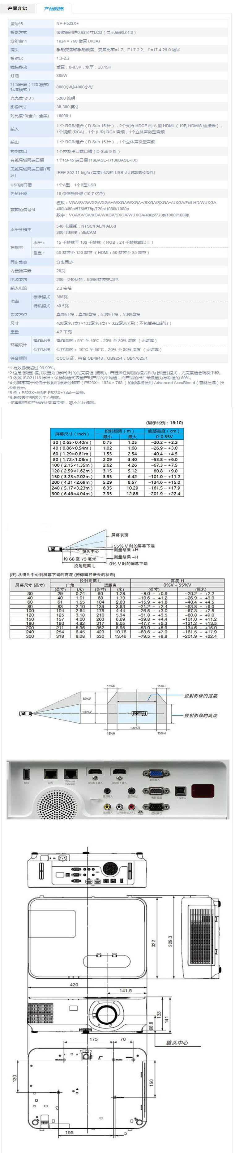 商品詳情圖片