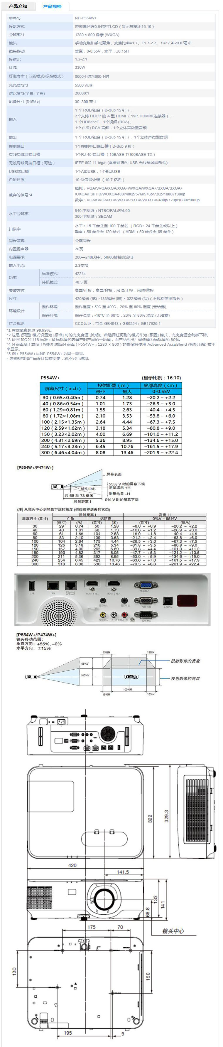 商品詳情圖片