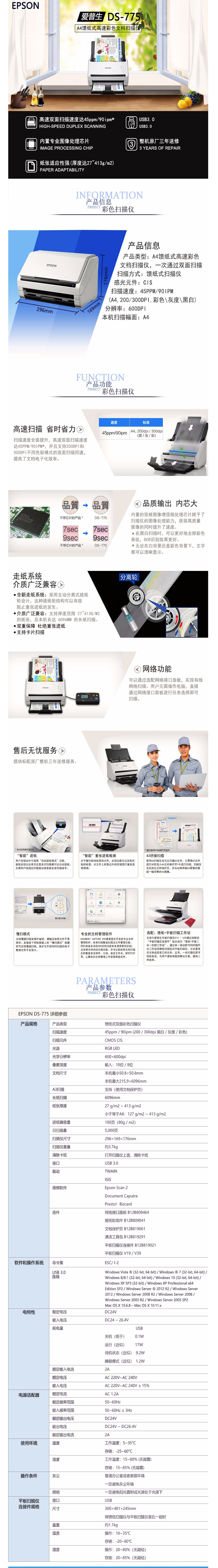 商品詳情圖片