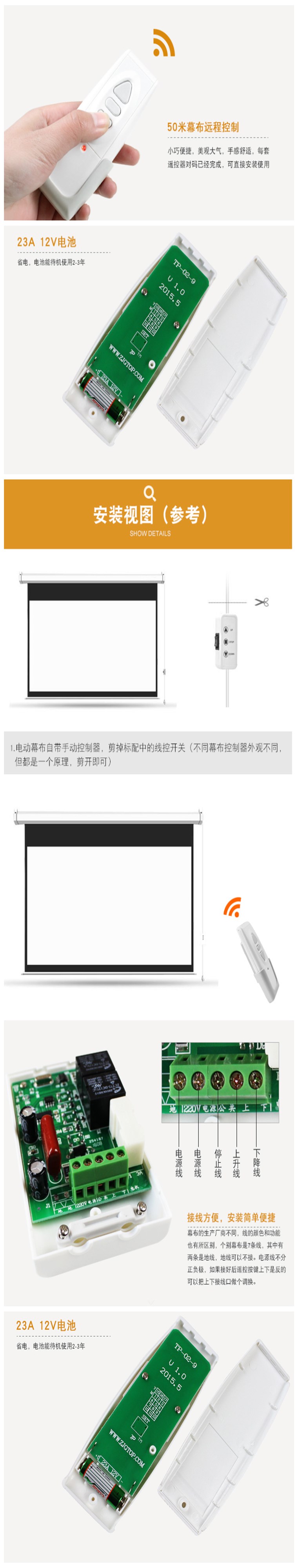 商品詳情圖片