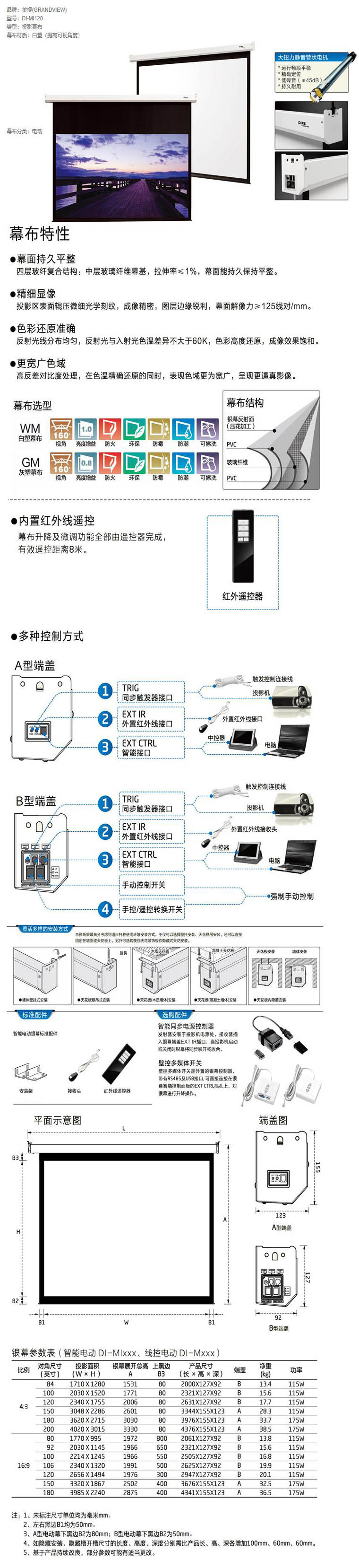 商品詳情圖片