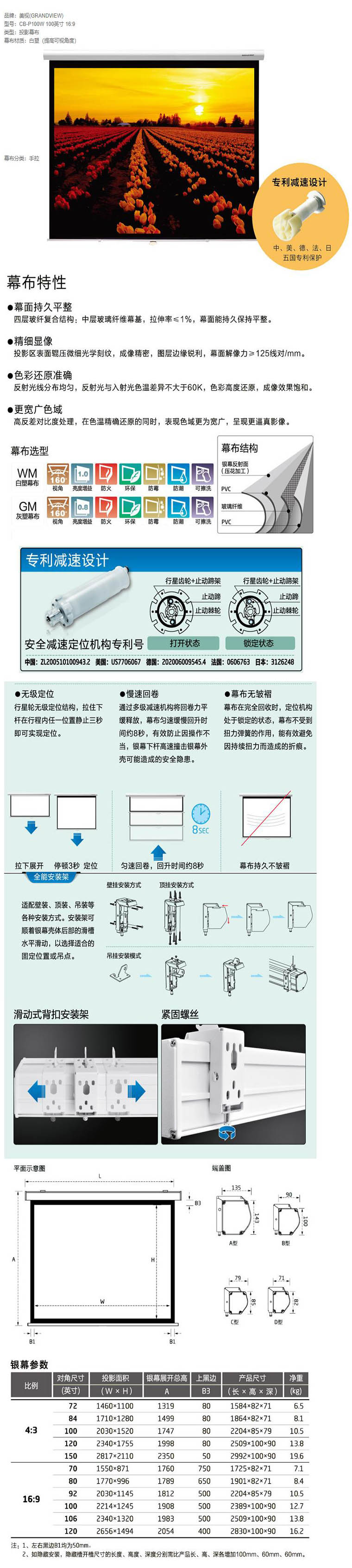 商品詳情圖片