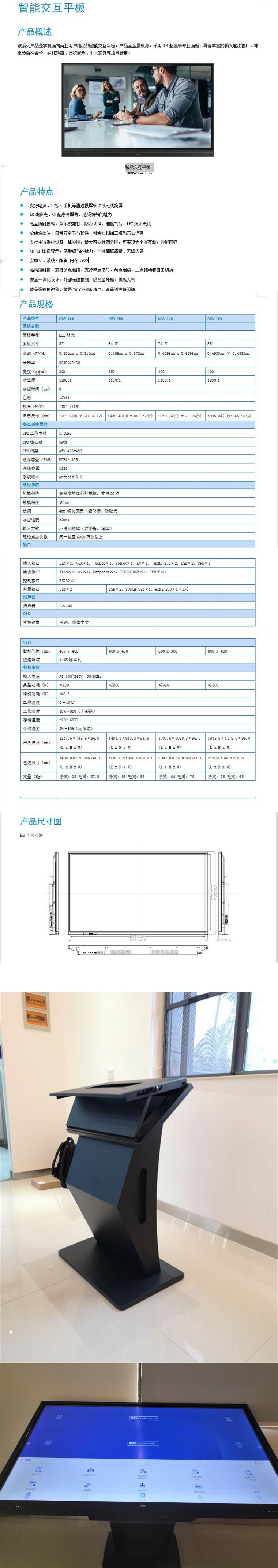 商品詳情圖片