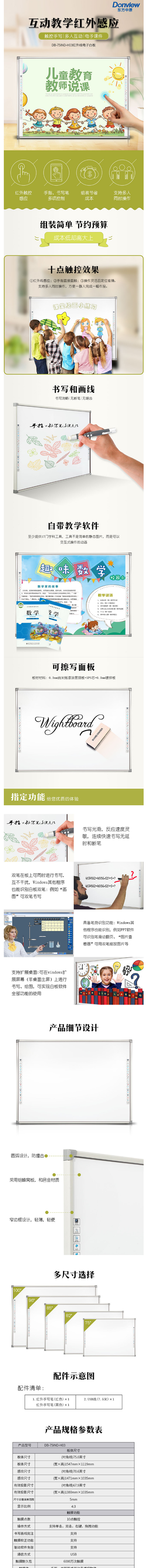 商品詳情圖片