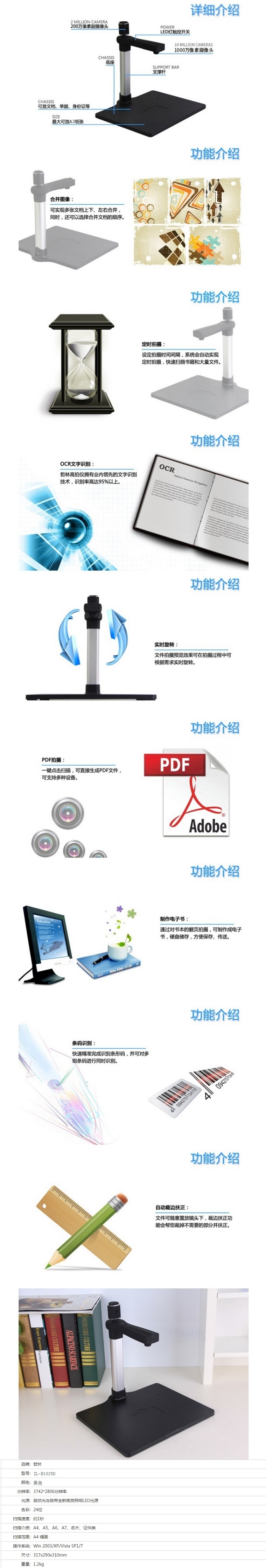 商品詳情圖片