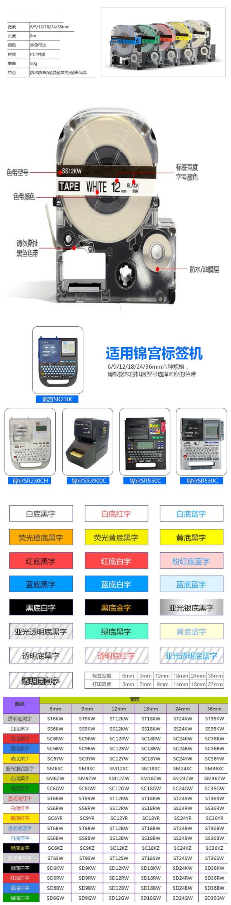 商品詳情圖片