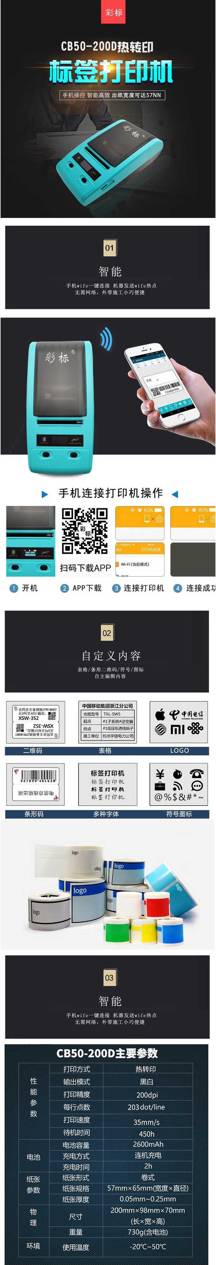 商品詳情圖片