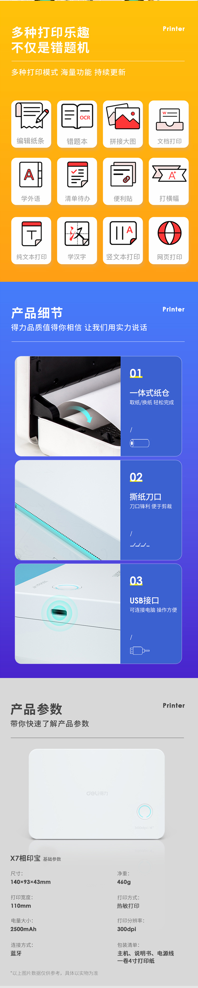 商品詳情圖片