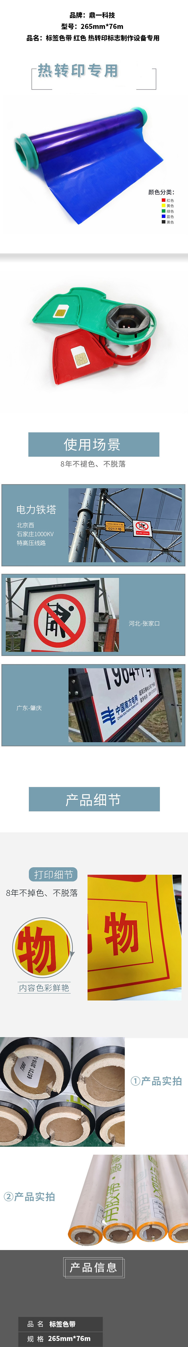商品詳情圖片