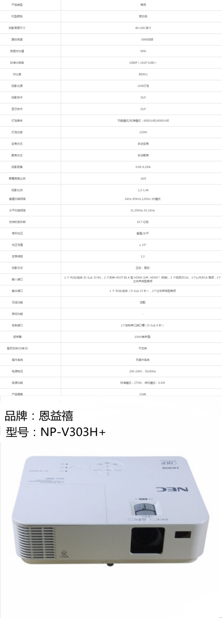 商品詳情圖片